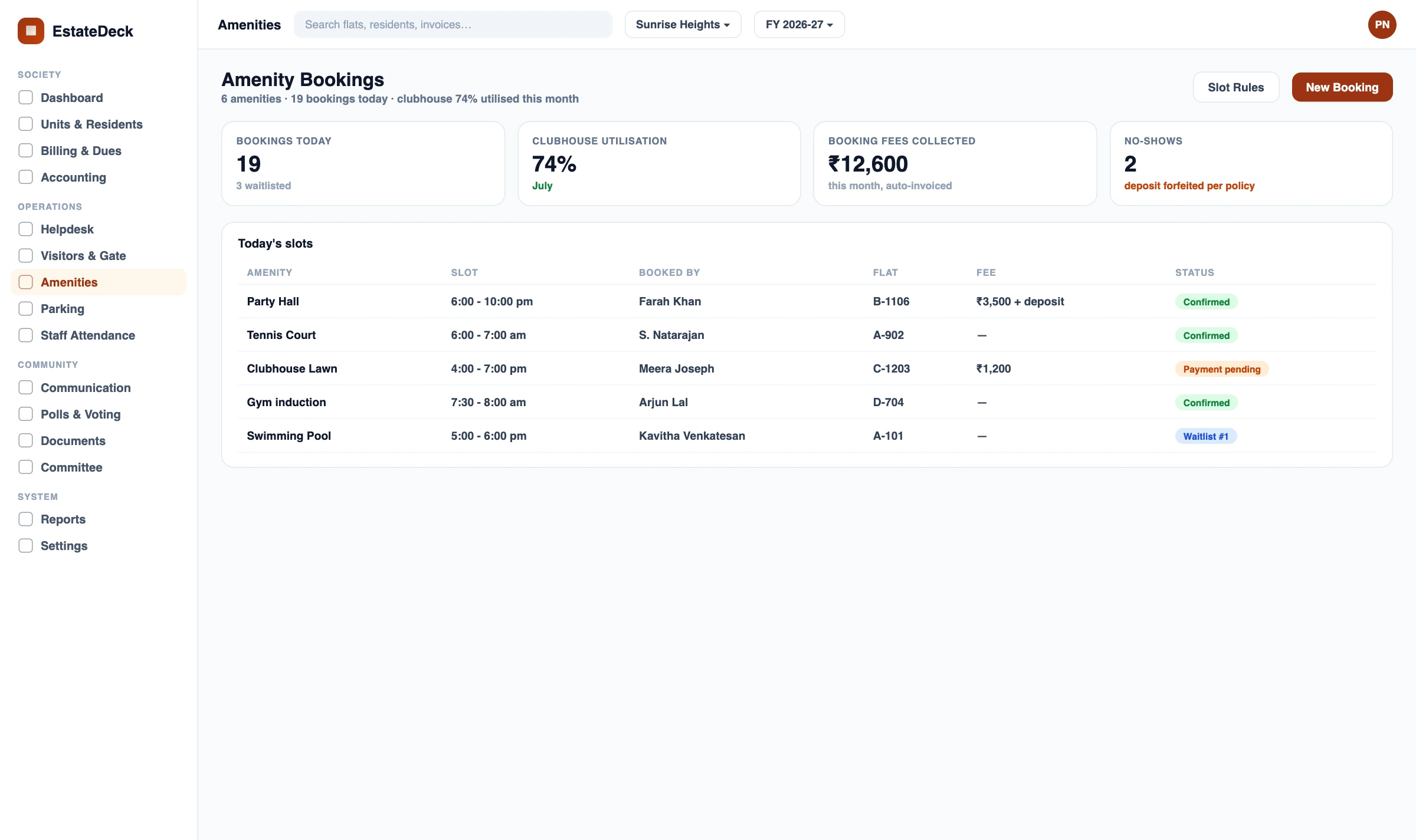 EstateDeck amenity bookings: slots for party hall, courts and clubhouse with fees, waitlist and no-show policy