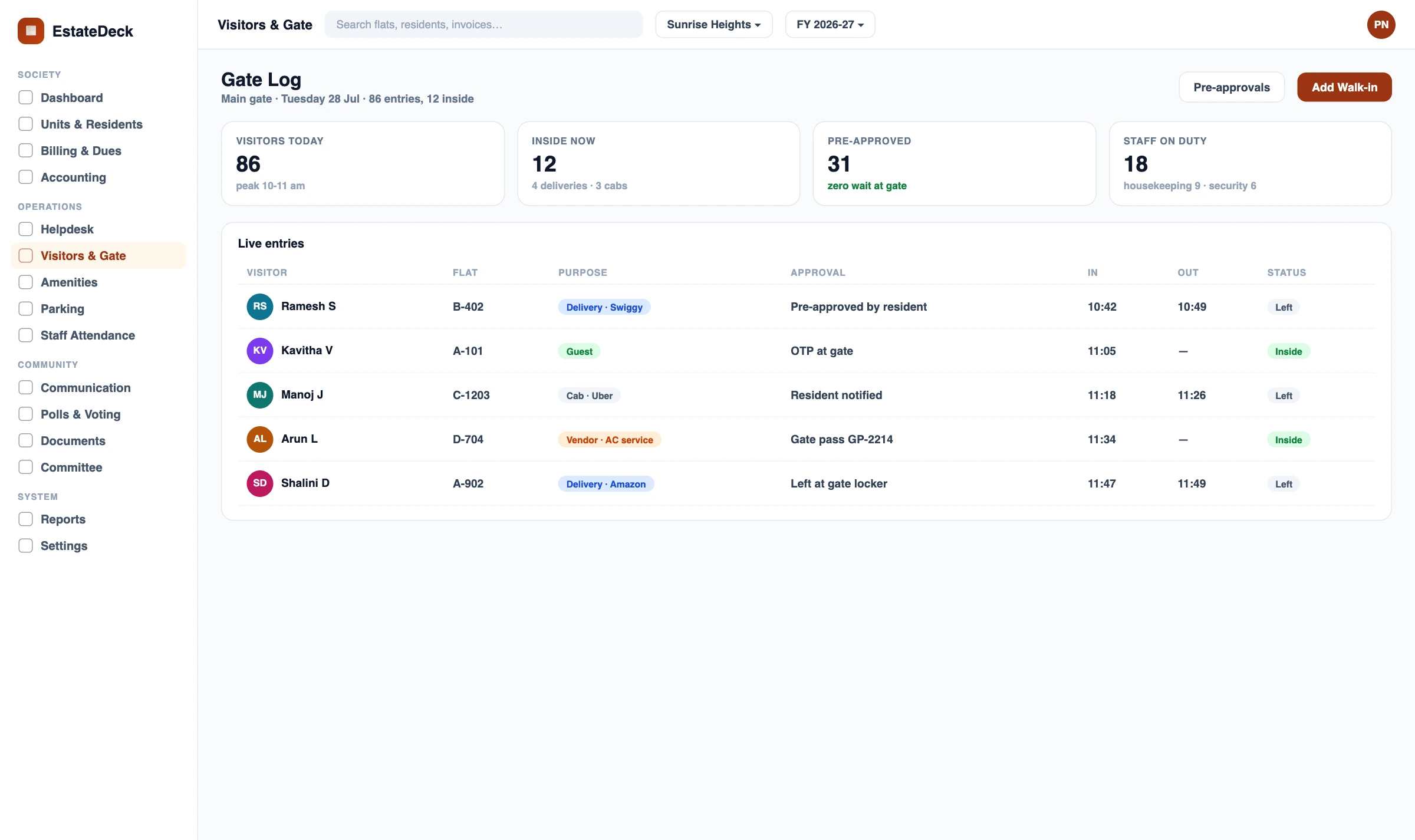 EstateDeck gate log: visitor entries with purpose, approval trail, in and out times and live inside count