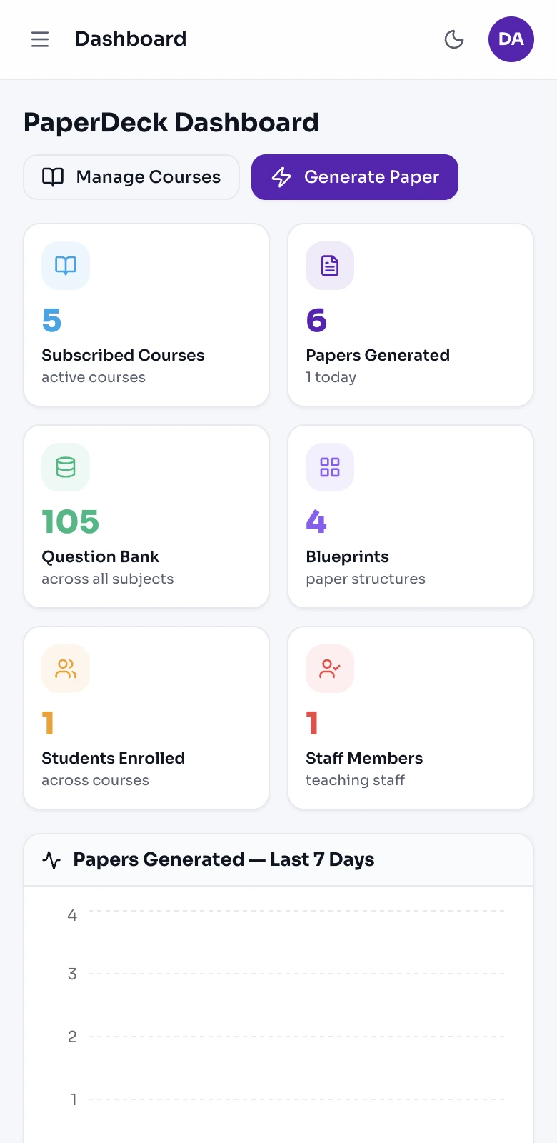 PaperDeck mobile dashboard: courses, papers generated and the question bank from a phone