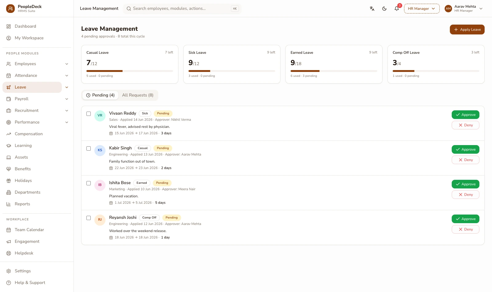 PeopleDeck leave screen tracking balances, comp-offs and approvals across hotel departments