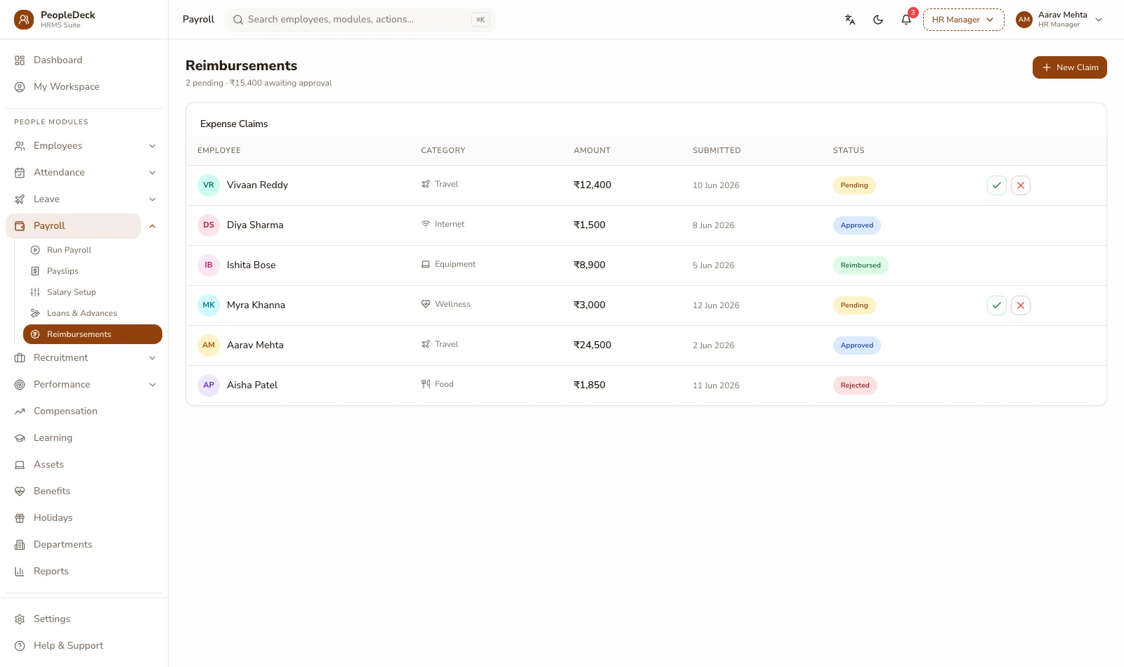 PeopleDeck reimbursements queue with submitted claims, receipts and approval status