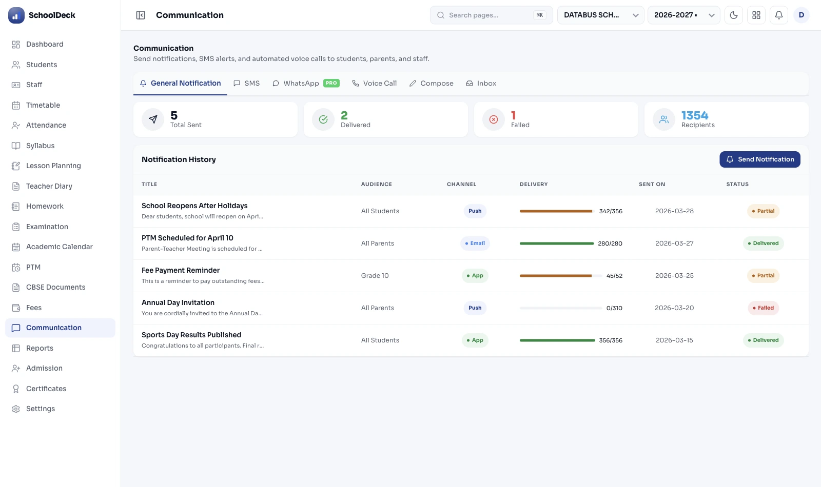 SchoolDeck parent communication: notification history to all parents with channel and delivery status