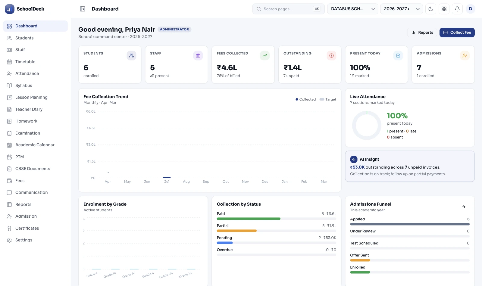 SchoolDeck school management dashboard: students, staff, fees, attendance and admissions in one connected view
