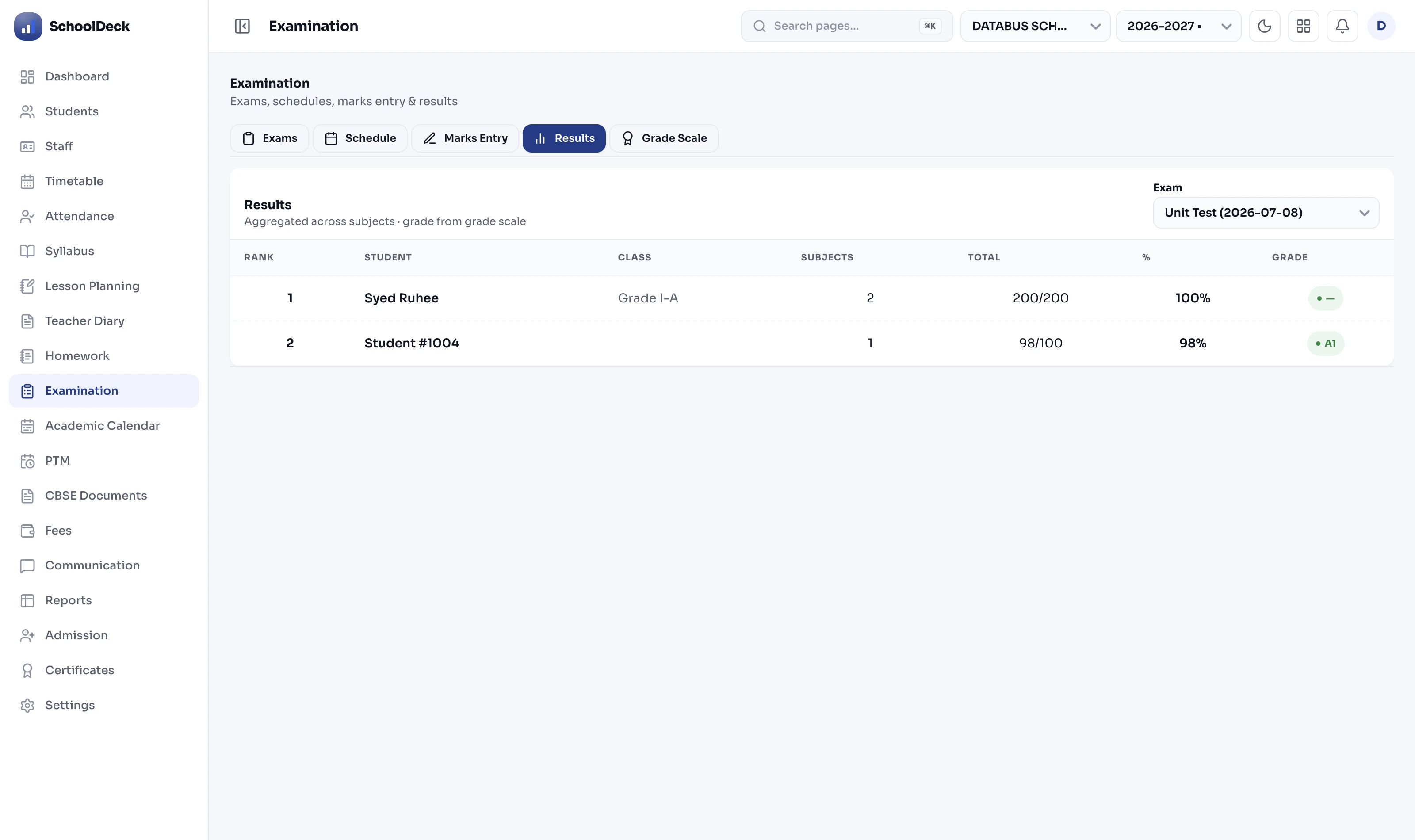 SchoolDeck automated exam results: ranked list with totals, percentages and grades from the configured scale