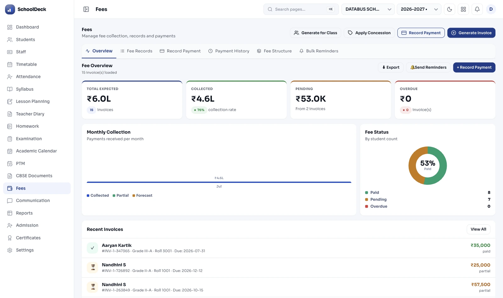 SchoolDeck online fee collection dashboard: collection rate, invoice statuses and payment records per student
