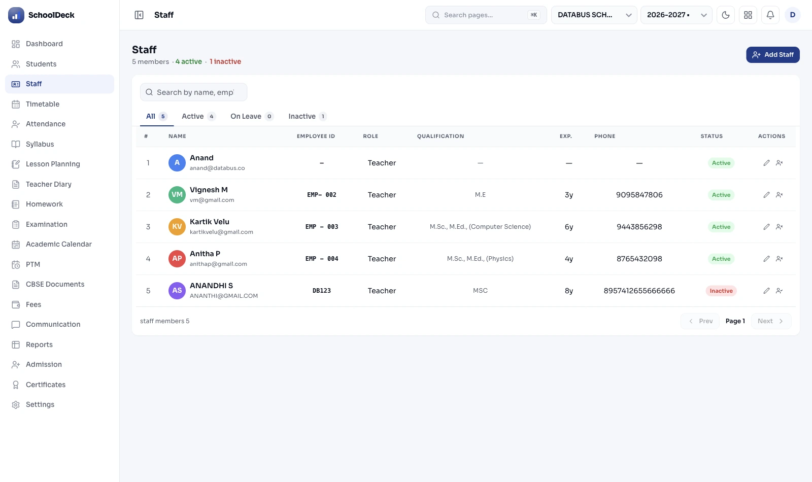SchoolDeck staff records: teachers with employee IDs, qualifications, experience, phone and status