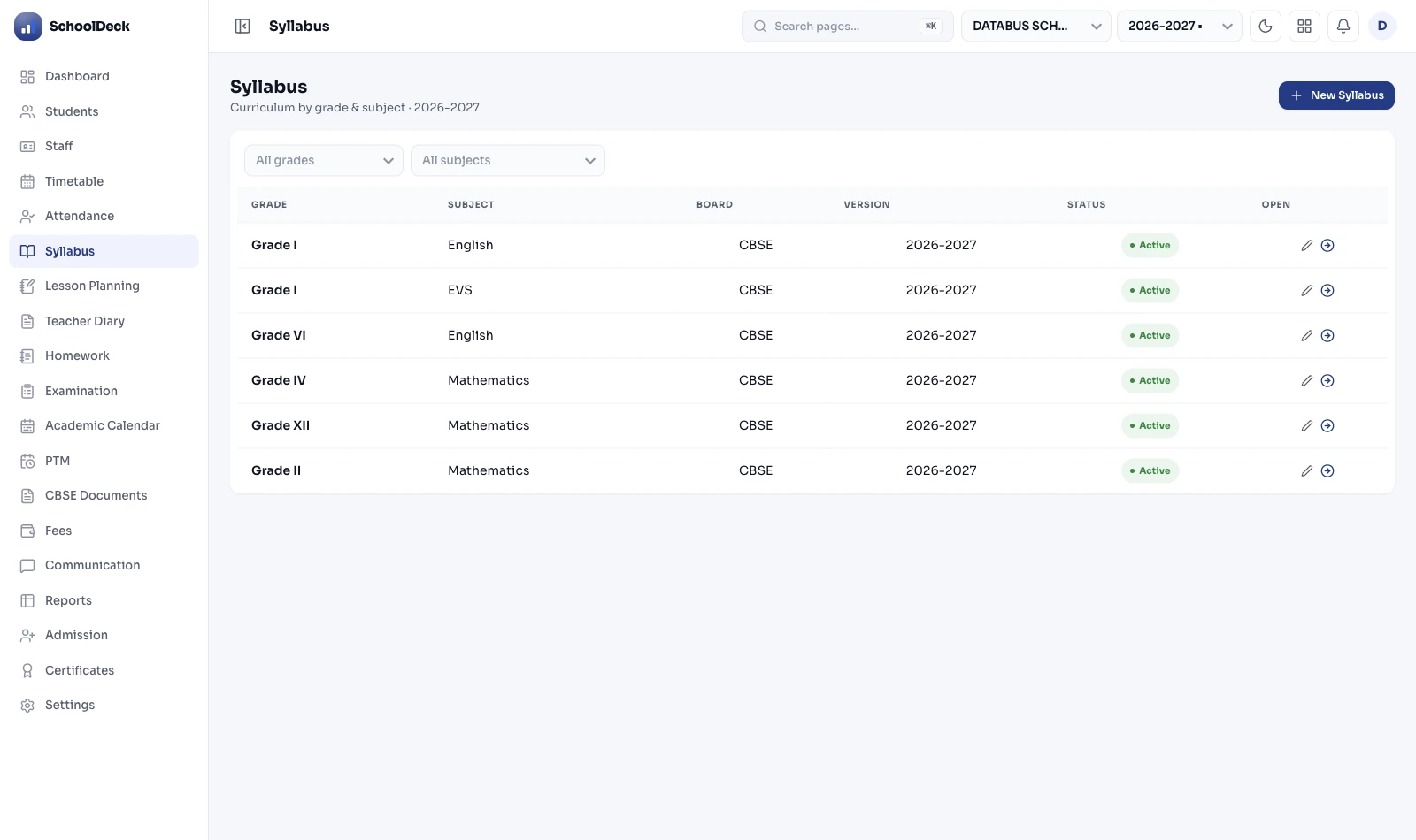 SchoolDeck syllabus tracker: curriculum by grade and subject with board, academic-year version and active status