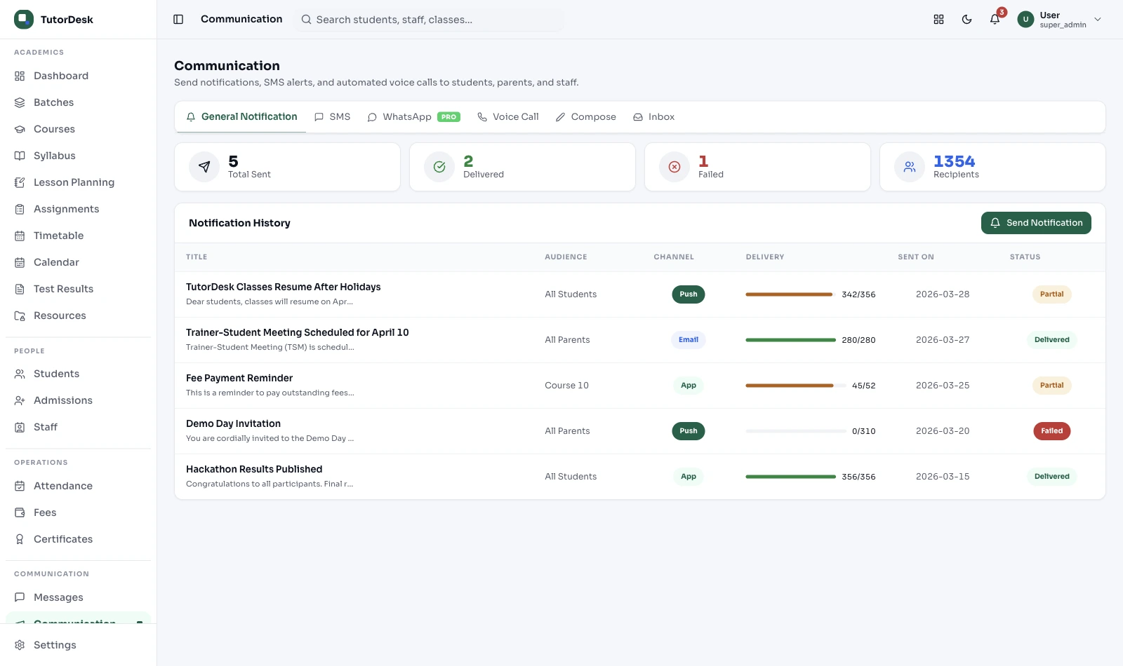 TutorDesk communication centre: notifications to students and parents with per-channel delivery status